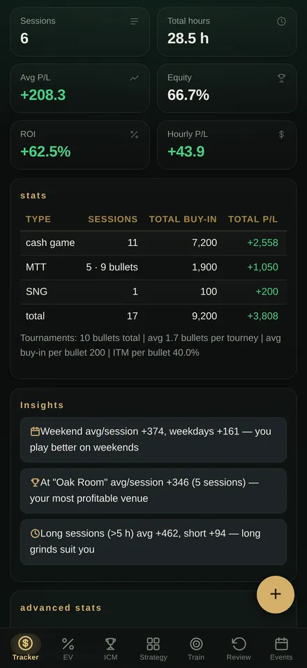 Stats on iPhone: total sessions, win rate, ROI and profit by game type
