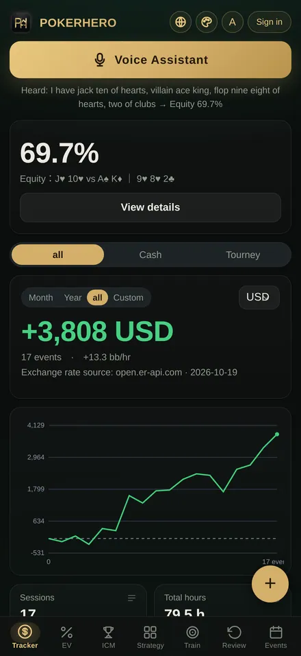 Voice Assistant: the spoken hand, jack and ten of hearts against ace king on a 9-8-2 flop, answered with 69.7% equity