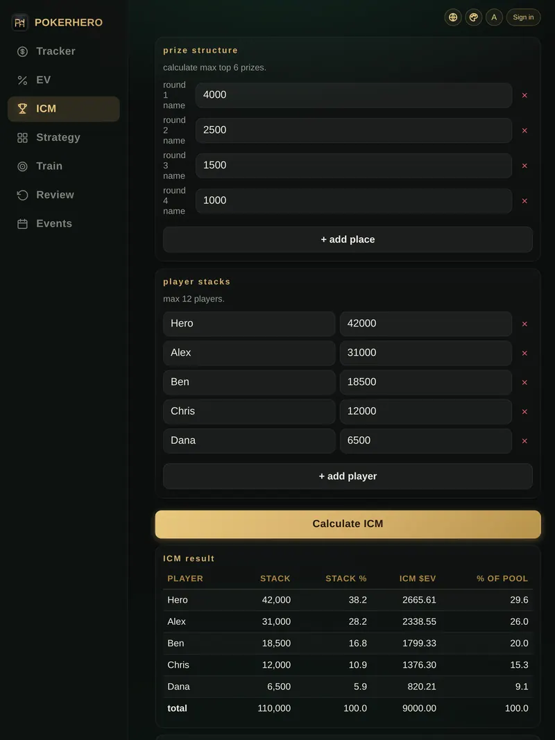 ICM calculator on iPad: five players' stacks, chip share and ICM $EV results